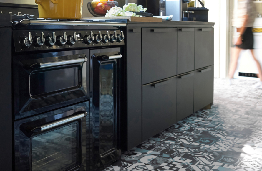 style industriel